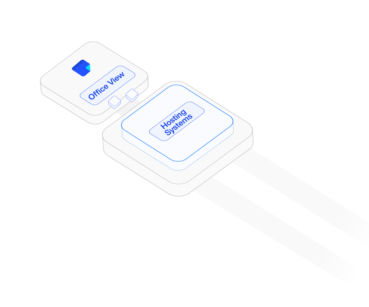 Export to Your System step preview