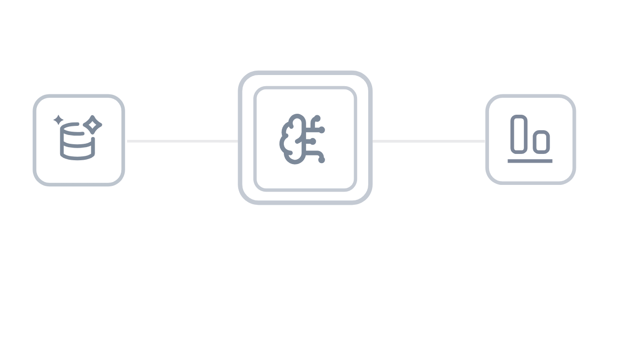 Built-in Intelligence