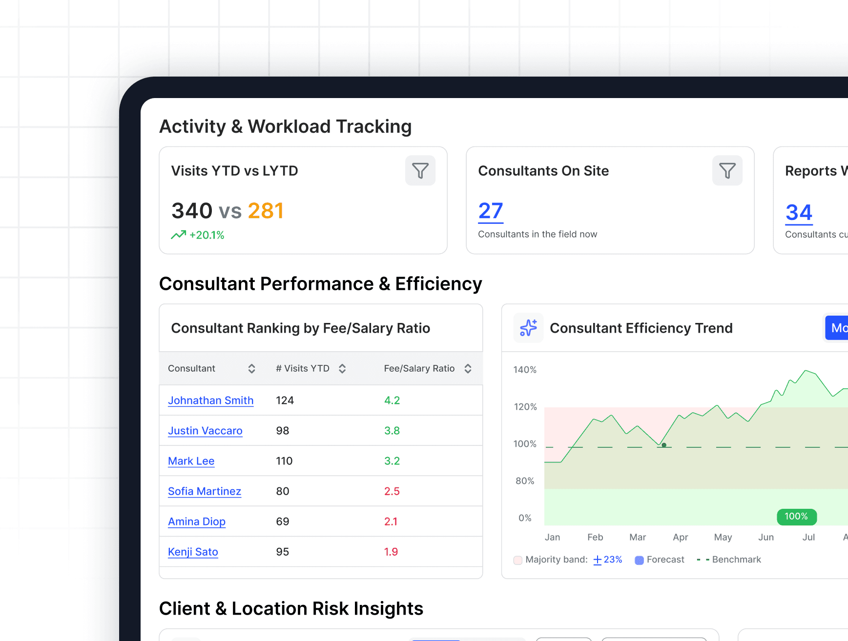 ERA Hosting System preview